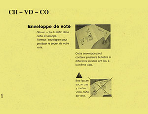 Vote mode d'emploi
